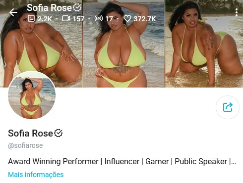 sofiarose OnlyFans Account